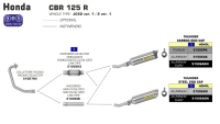 Catalyseur Arrow
