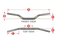 Maillons ProTaper SE Seven Eights Windham
