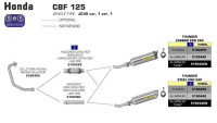 Catalyseur Arrow